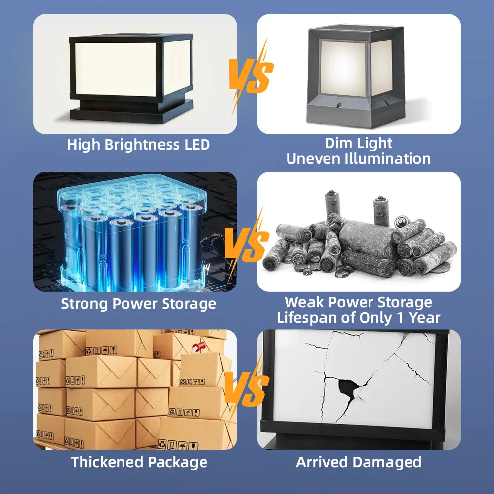 Outdoors LED Solar Lights Waterproof Solar Column Light Classical style Timed with Remote Control LED Light for Garden Patio