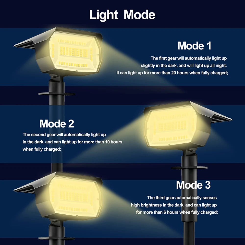 72 LED Solar Spotlights Outdoor Landscape Waterproof 108/136 LEDS Solar Powered Wall Light Auto On/Off for Yard Garden Pathway