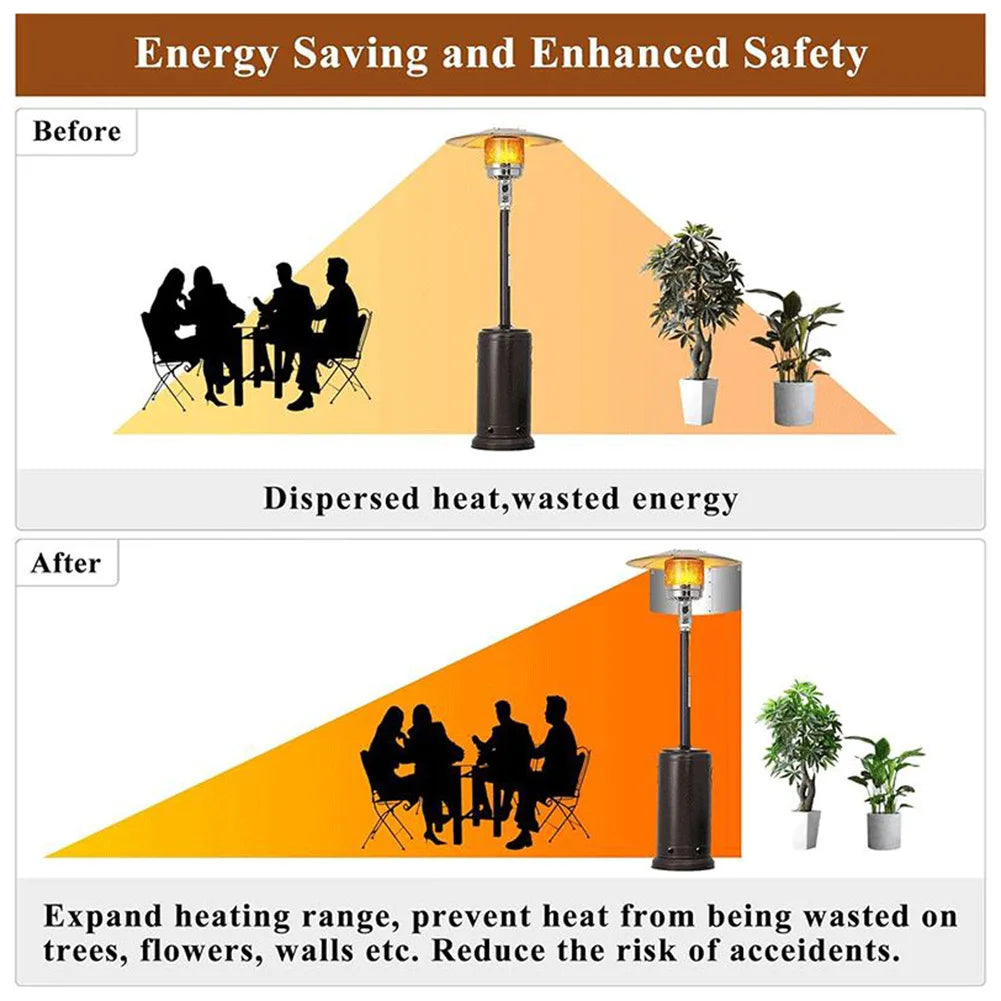 Maximize Energy Savings Adjustable Range Patio Heater Reflector Hood Prevents Heat Wastage Longer Propane Runtime