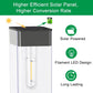 Outdoor solar landscape lights, courtyard square lawn lights, garden floor mounted lights, Waterproof and warm white