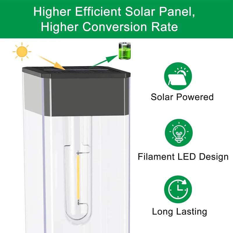 Outdoor solar landscape lights, courtyard square lawn lights, garden floor mounted lights, Waterproof and warm white