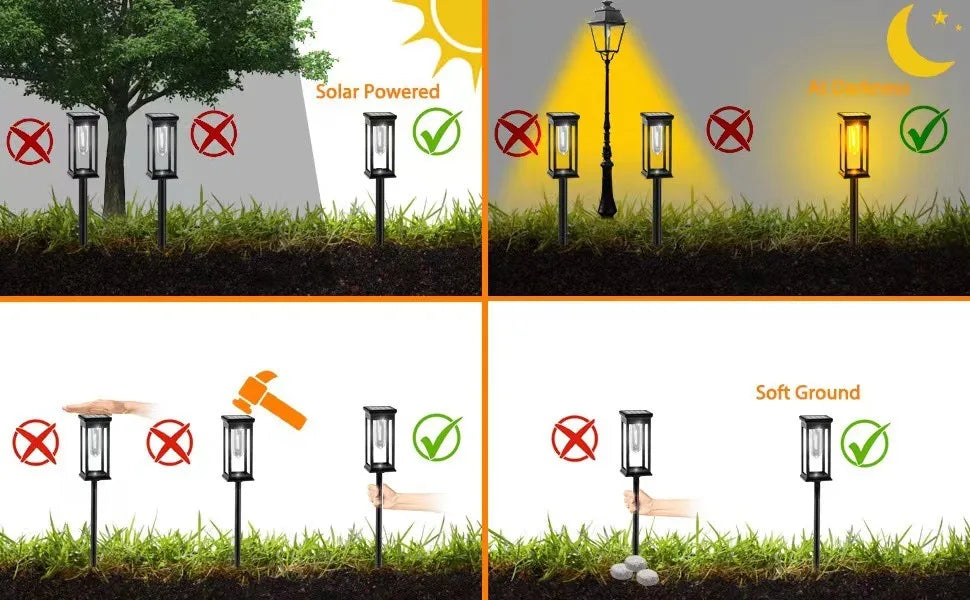 Solar LED Walkway Lights Outdoor Waterproof Durable Tungsten Warm Light Garden Patio Driveway Sidewalk Splice Decorative Lights