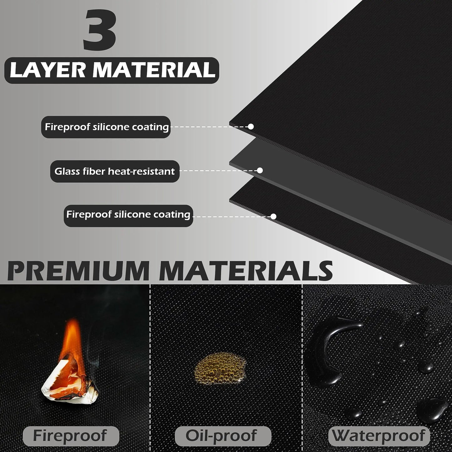 39in Fire Pit Mat for Ranger 3-Layer Fireproof Round Under Grill Mat