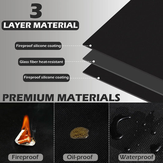 39in Fire Pit Mat for Ranger 3-Layer Fireproof Round Under Grill Mat Reusable Waterproof Pad Outdoor Wood Burning BBQ