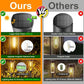 Solar LED Walkway Lights Outdoor Waterproof Durable Tungsten Warm Light Garden Patio Driveway Sidewalk Splice Decorative Lights
