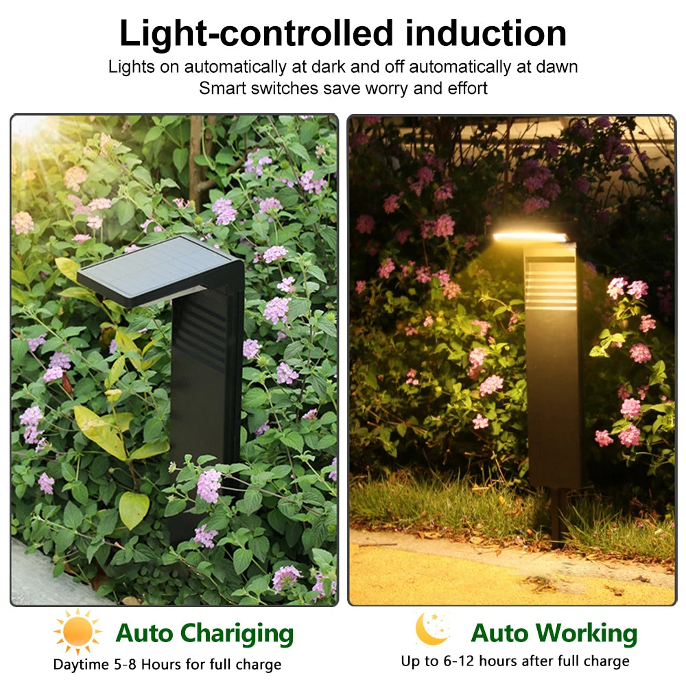 Super Bright Solar Powered Pathway Lights Outdoor Waterproof Lands Modes Driveway Sidewalk Walkway Garden Decor